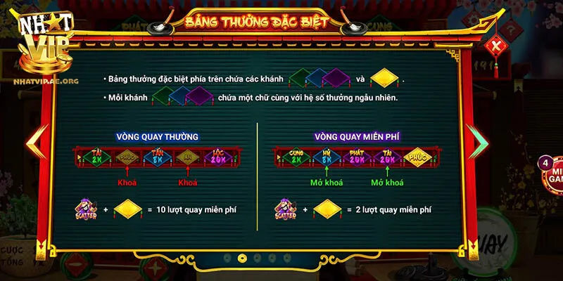 Hướng dẫn cách tham gia slot Ông Đồ tại Nhất VIP
